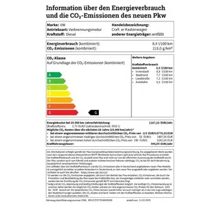 VW Crafter 35 Kasten